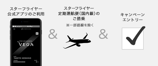 スターフライヤー公式アプリのご利用 & スターフライヤー定期運航便（国内線）のご搭乗 & キャンペーンエントリー