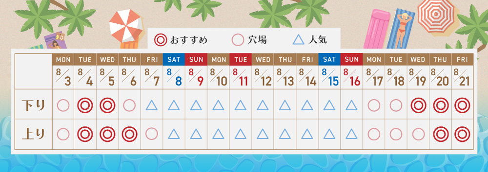 お休みが確定したら、旅の計画は早めがおトク！夏休みのご予約に、空席状況をお役立てください！