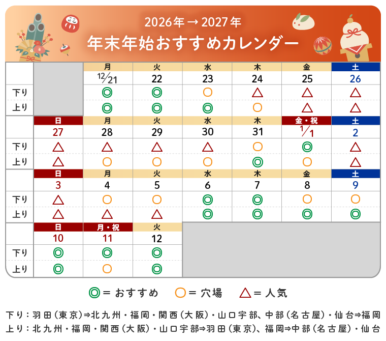 お休みが確定したら、旅の計画は早めがおトク！夏休みのご予約に、空席状況をお役立てください！