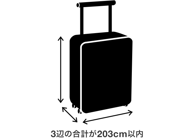 3辺の合計が203cm以内