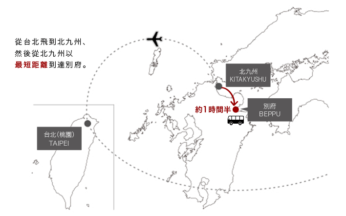 從台北飛到北九州、然後從北九州以最短距離到達別府。