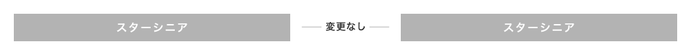 スターシニア
