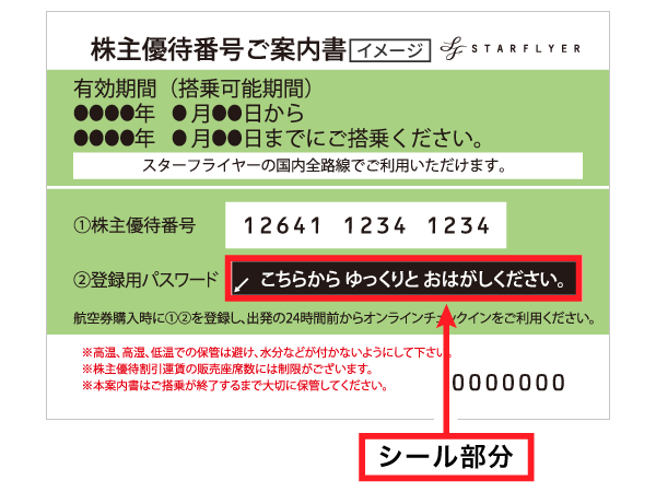 株主優待番号ご案内書