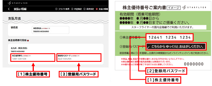株主優待番号登録画面（PCサイト）