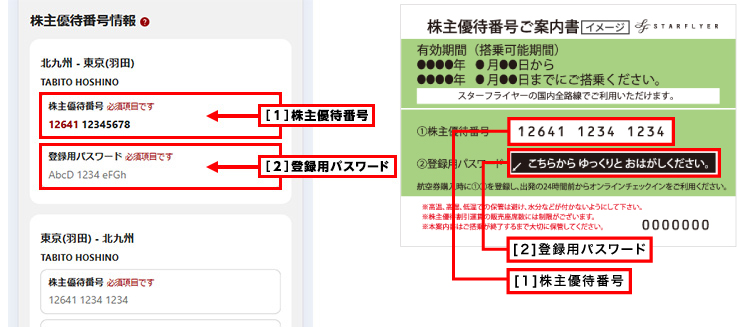 株主優待番号登録画面（スマートフォンサイト）