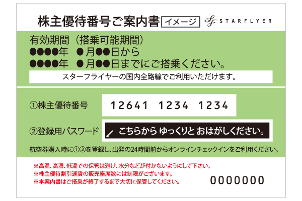 株主優待番号ご案内書(見本)